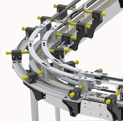 rails adjust easy guide systems announces partnership conveyors equip arrowhead adjustable quicker flexibility investment changes return offer future come line